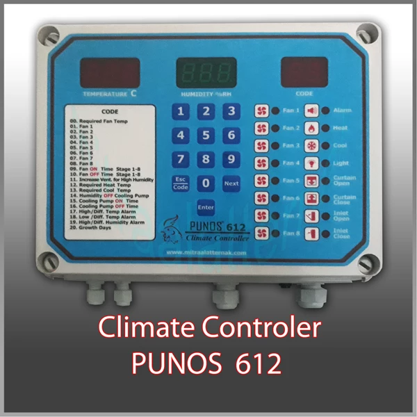 Climate Control PUNOS 612 ( 3 Sensor Suhu + 1 Sensor Kelembapan)