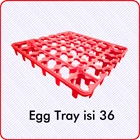 Tempat Telur Plastik Isi 36 Butir 2